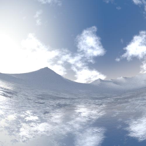 Procedural day sky material preview image